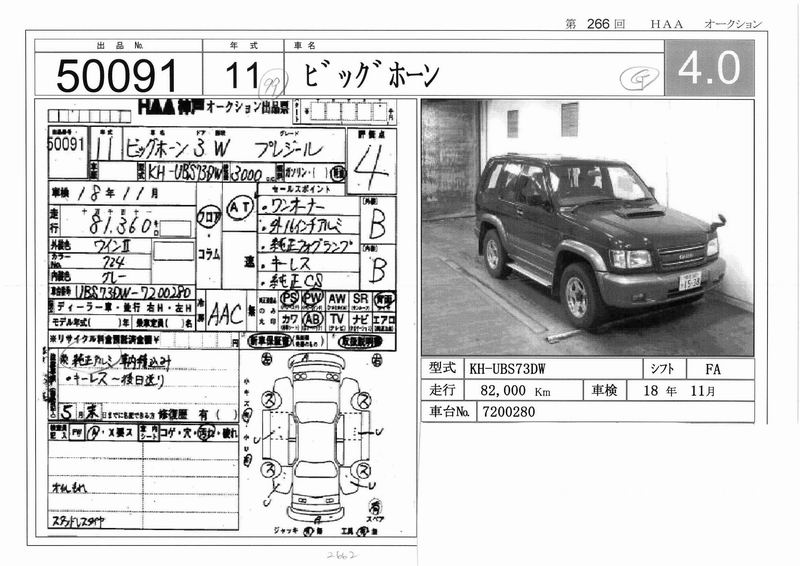 1999 Isuzu Bighorn Photos