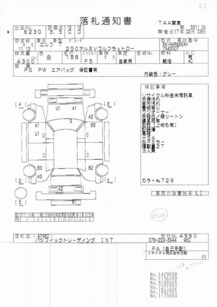 1999 Isuzu Elf Wallpapers