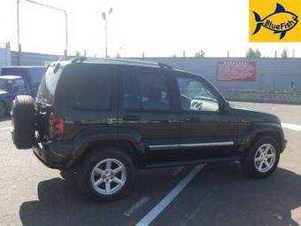 2007 Jeep Cherokee Wallpapers