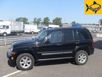 2007 Jeep Cherokee For Sale