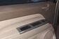 Jeep Compass MK49 2.4 CVT (170 Hp) 
