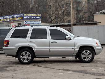 2003 Jeep Grand Cherokee Wallpapers
