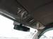 Preview Kia Bongo