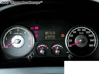 2005 Kia Bongo For Sale
