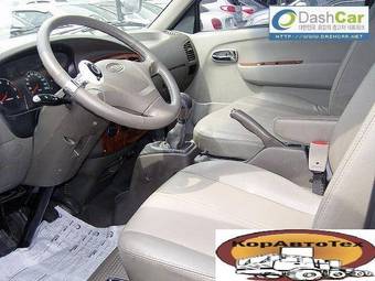 2005 Kia Bongo Wallpapers