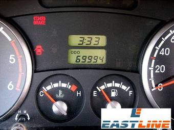 2006 Kia Bongo Wallpapers