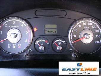 2007 Kia Bongo Pictures