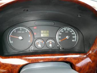 2008 Kia Bongo Images