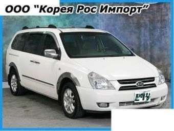 2005 Kia Carnival Pictures