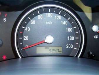 2005 Kia Carnival Images