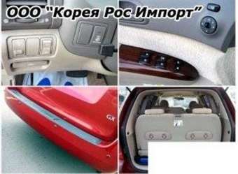 2005 Kia Carnival Pictures