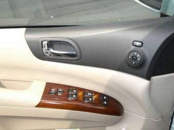 2005 Kia Carnival Wallpapers