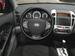 Preview Kia Ceed