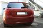 Preview 2008 Ceed
