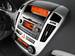 Preview Kia Ceed