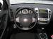 Preview Kia Ceed