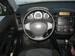 Preview Kia Ceed