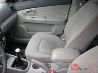 2007 Kia Cerato Wallpapers