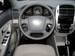 Preview Kia Cerato