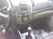 Preview Kia Forte