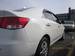 Preview Kia Forte