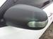 Preview Kia Forte