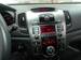 Preview Kia Forte