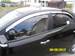 Preview Kia Forte