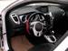 Preview Kia Forte