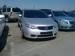 Preview Kia Forte