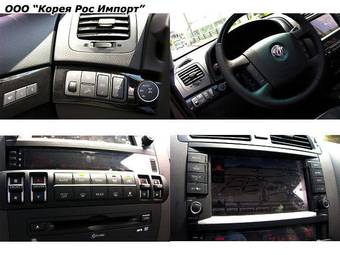 2008 Kia Mohave Images