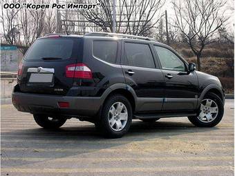 2008 Kia Mohave Wallpapers