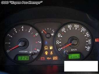 2004 Kia Morning Pics