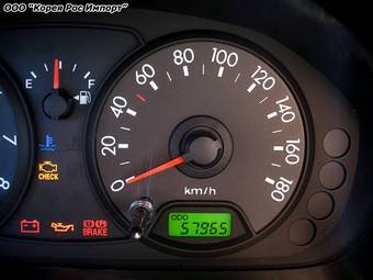 2004 Kia Morning For Sale