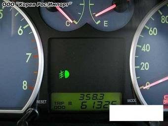 2005 Kia Optima Images
