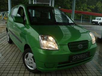 2004 Kia Picanto Pics