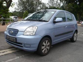 2004 Kia Picanto