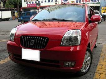 2004 Kia Picanto Photos