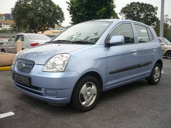 2004 Kia Picanto For Sale