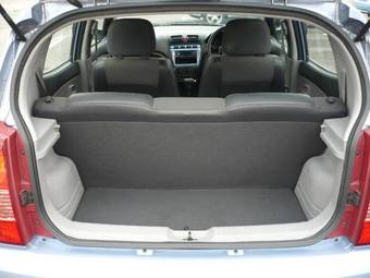 2004 Kia Picanto Pics