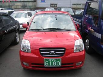 2004 Kia Picanto Pictures