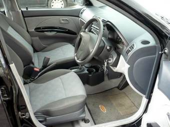 2005 Kia Picanto Pictures