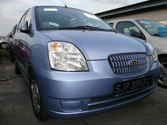 2005 Kia Picanto Pics