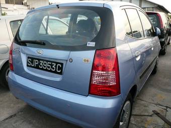 2005 Kia Picanto Pictures