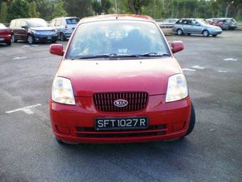 2005 Kia Picanto Pictures