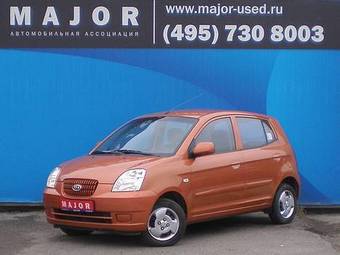 2005 Kia Picanto