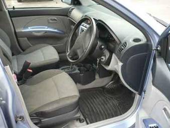 2005 Kia Picanto For Sale