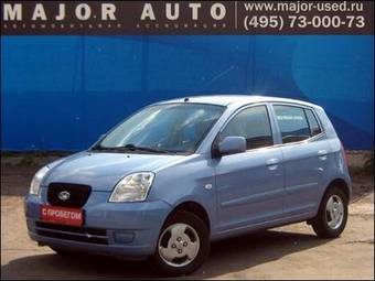 2006 Kia Picanto