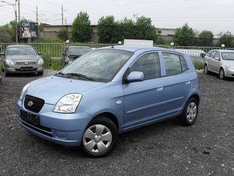 2006 Kia Picanto For Sale