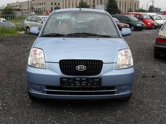 2006 Kia Picanto Wallpapers